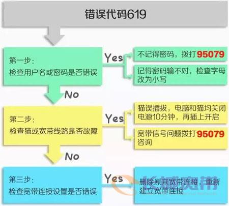 長寬官網宣傳圖片 